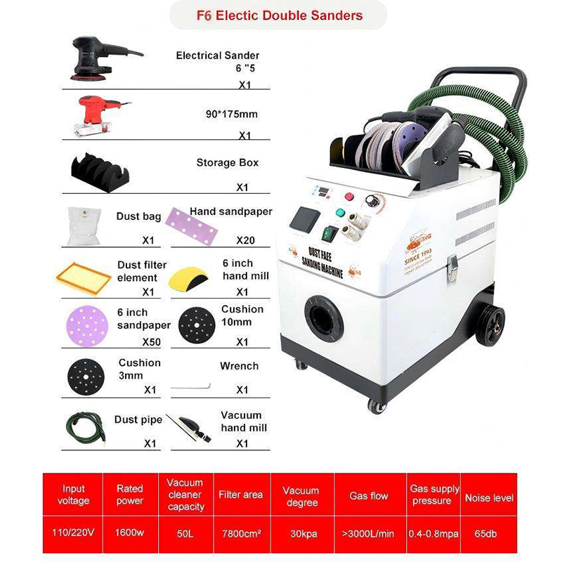 Factory Price Vehicle Dustless - огляд і ціна Auto Repair Cs